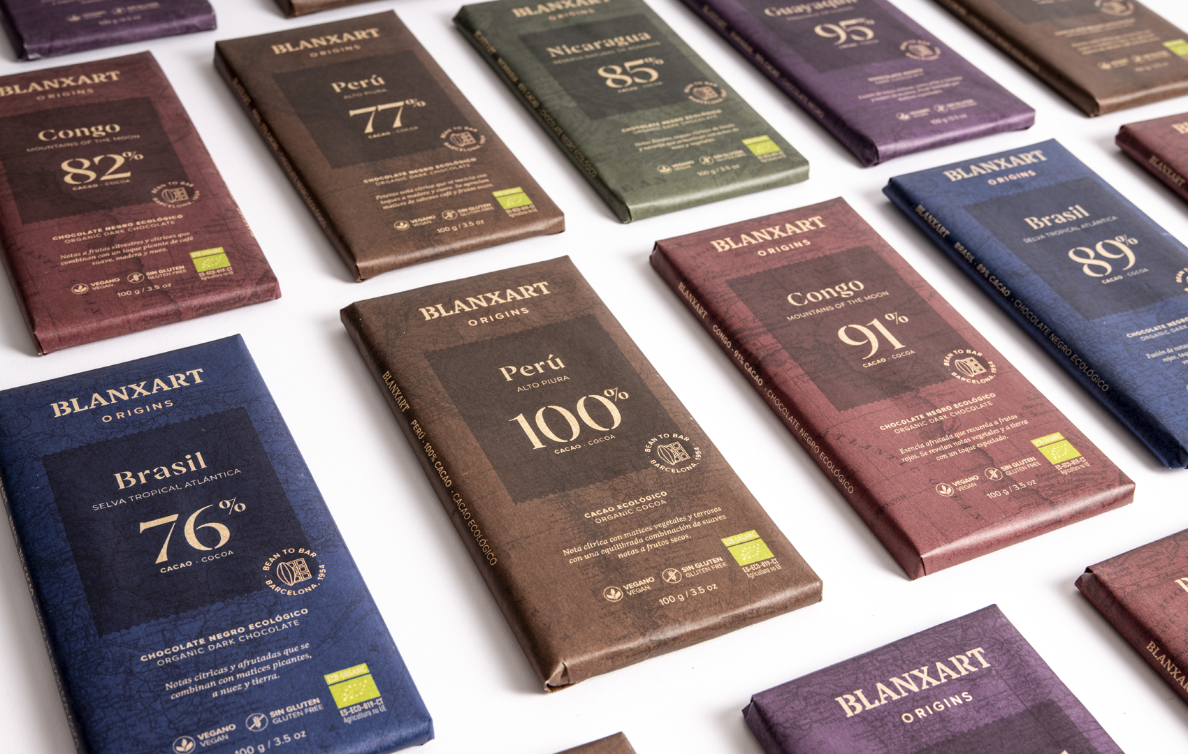 Уникальность шоколада BLANXART.