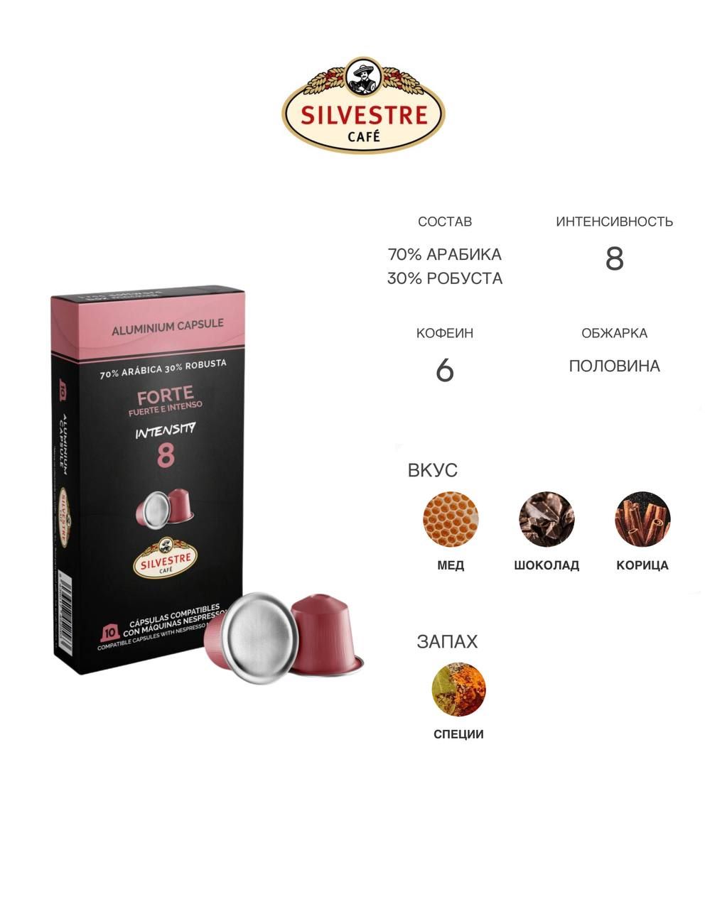 Капсулы Delizioso, совместимые с кофемашинами Nespresso