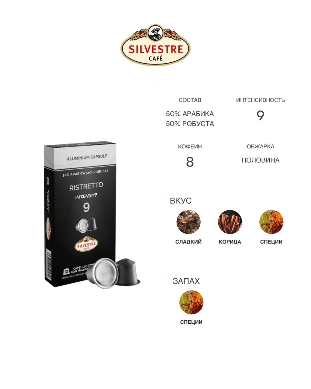 Капсулы Ristretto, совместимые с кофемашинами Nespresso