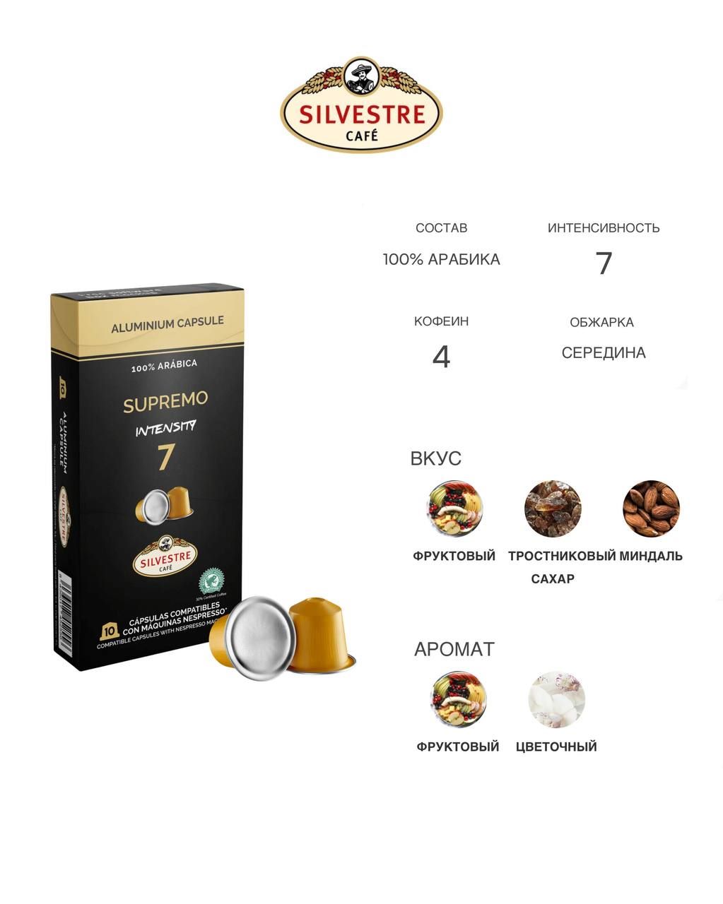 Капсулы Supremo, совместимые с кофемашинами Nespresso
