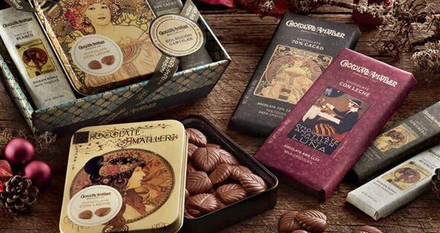 Кондитерские изделия